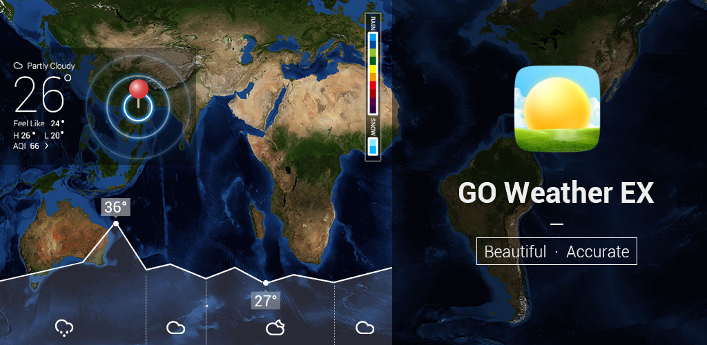 GO Weather