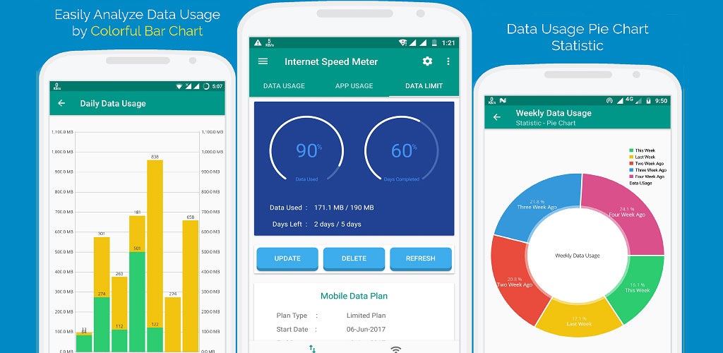 Internet Speed Meter Premium