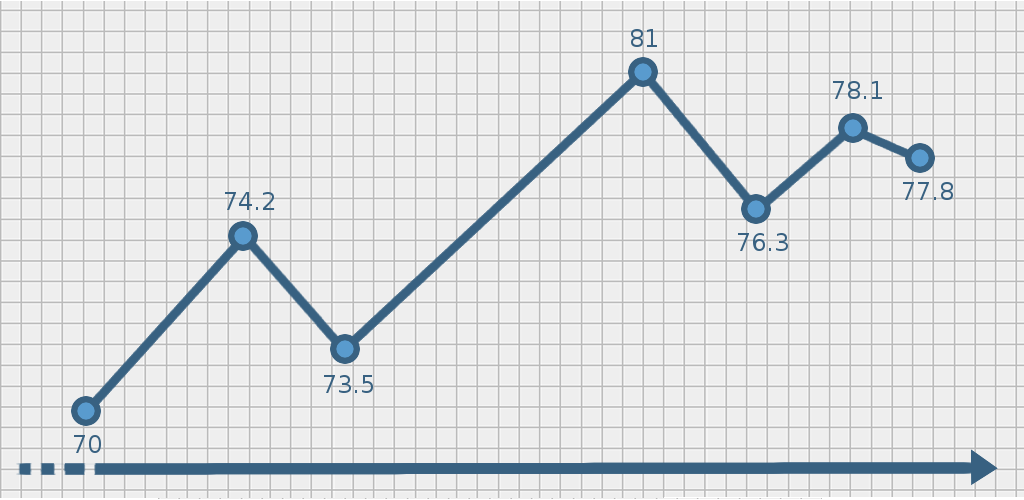 KeepTrack Pro