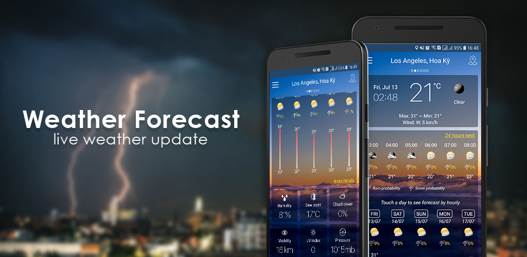 Weather Premium Weather Premium