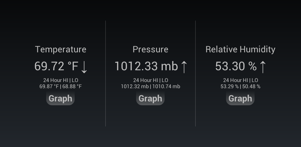 Weather Station Pro Weather Station Pro