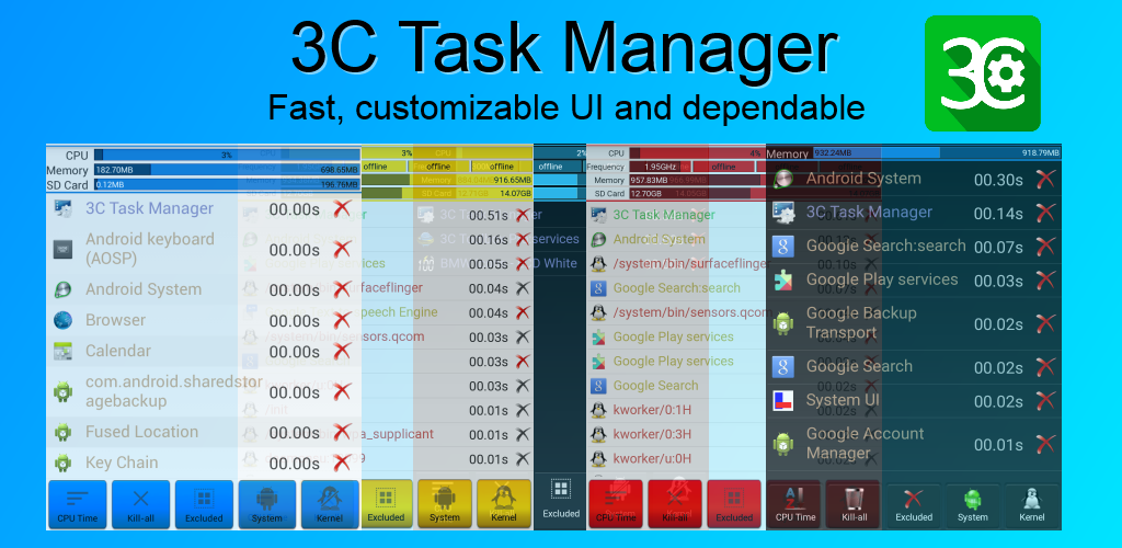 3C Task Manager