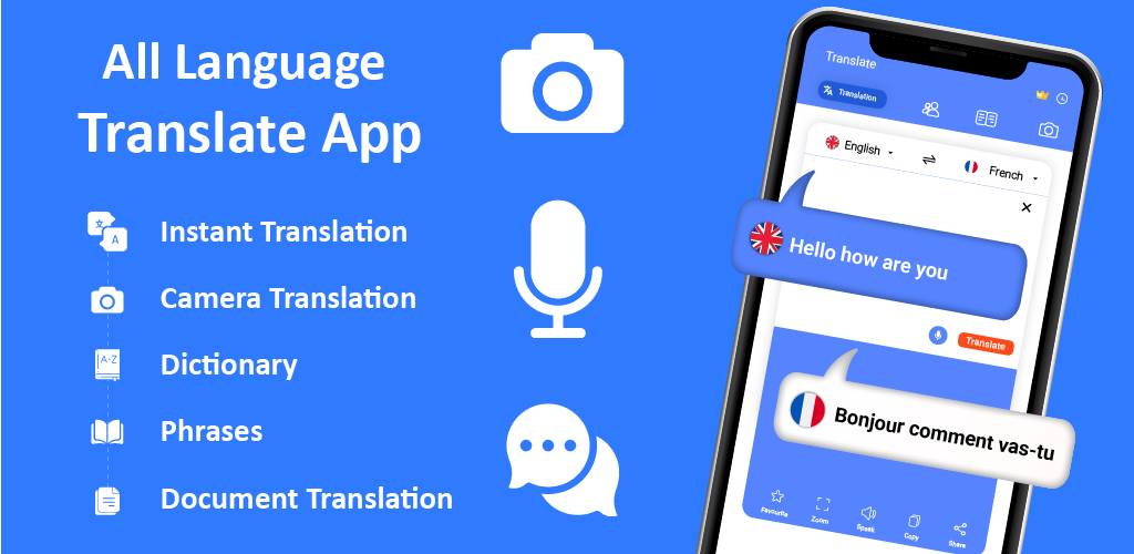 All Language Translate App