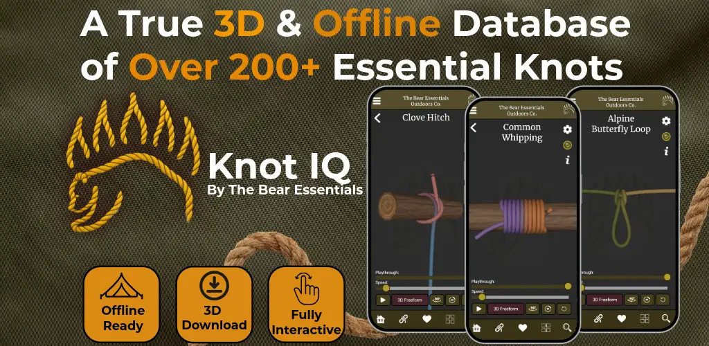 Knot IQ