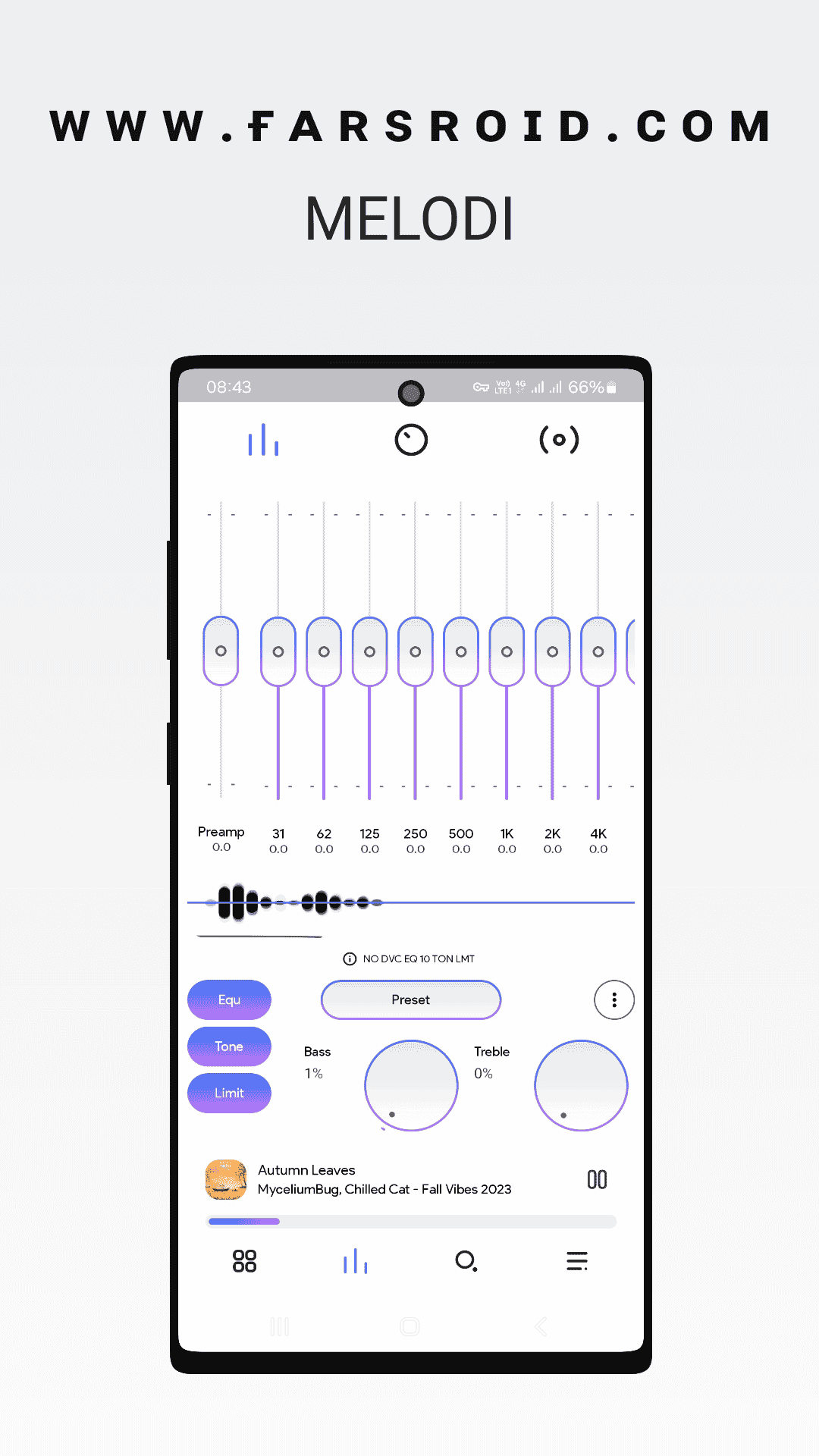 MELODI POWERAMP SKIN 02